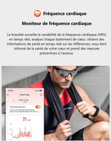 Pourquoi choisir un bracelet connecté pour la santé et le sport ?